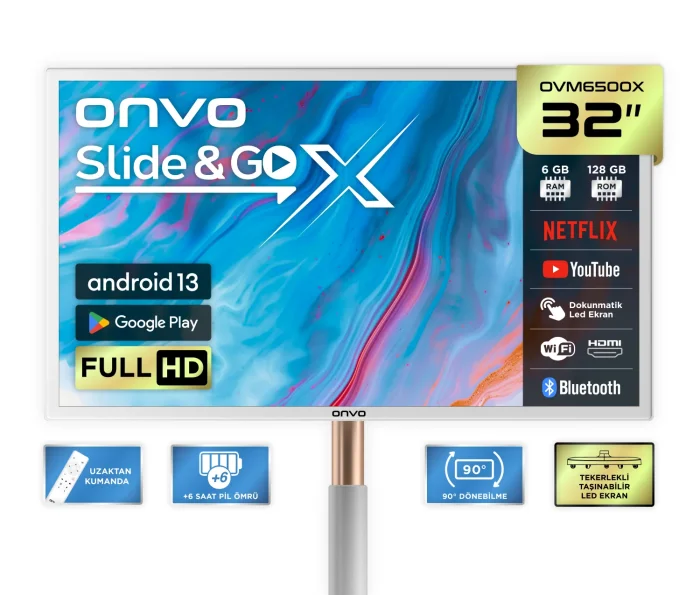 32OVM6500X - Onvo
